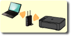 図：無線LAN接続